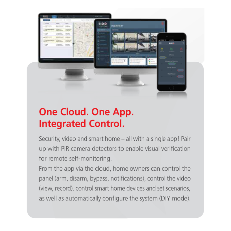 One Cloud. One App. | Maxwell Security System