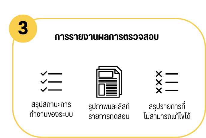 รายงานผลการตรวจสอบ PM
