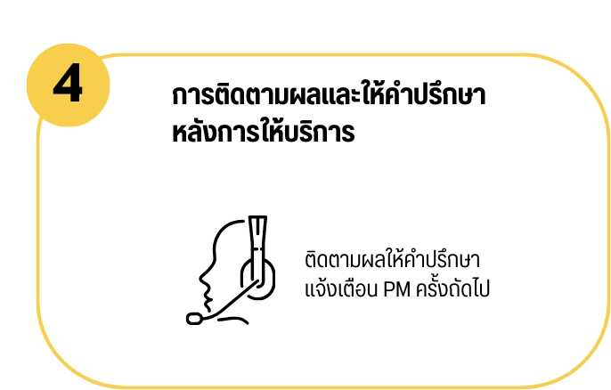 ติดตามผลและให้คำปรึกษา PM