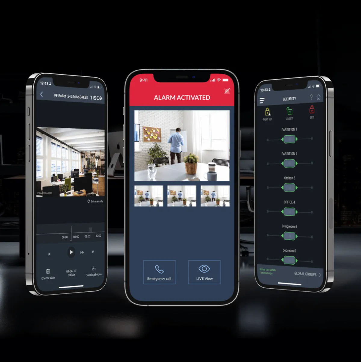 ระบบกันขโมย Maxwell ความปลอดภัยครบวงจร One Stop Service