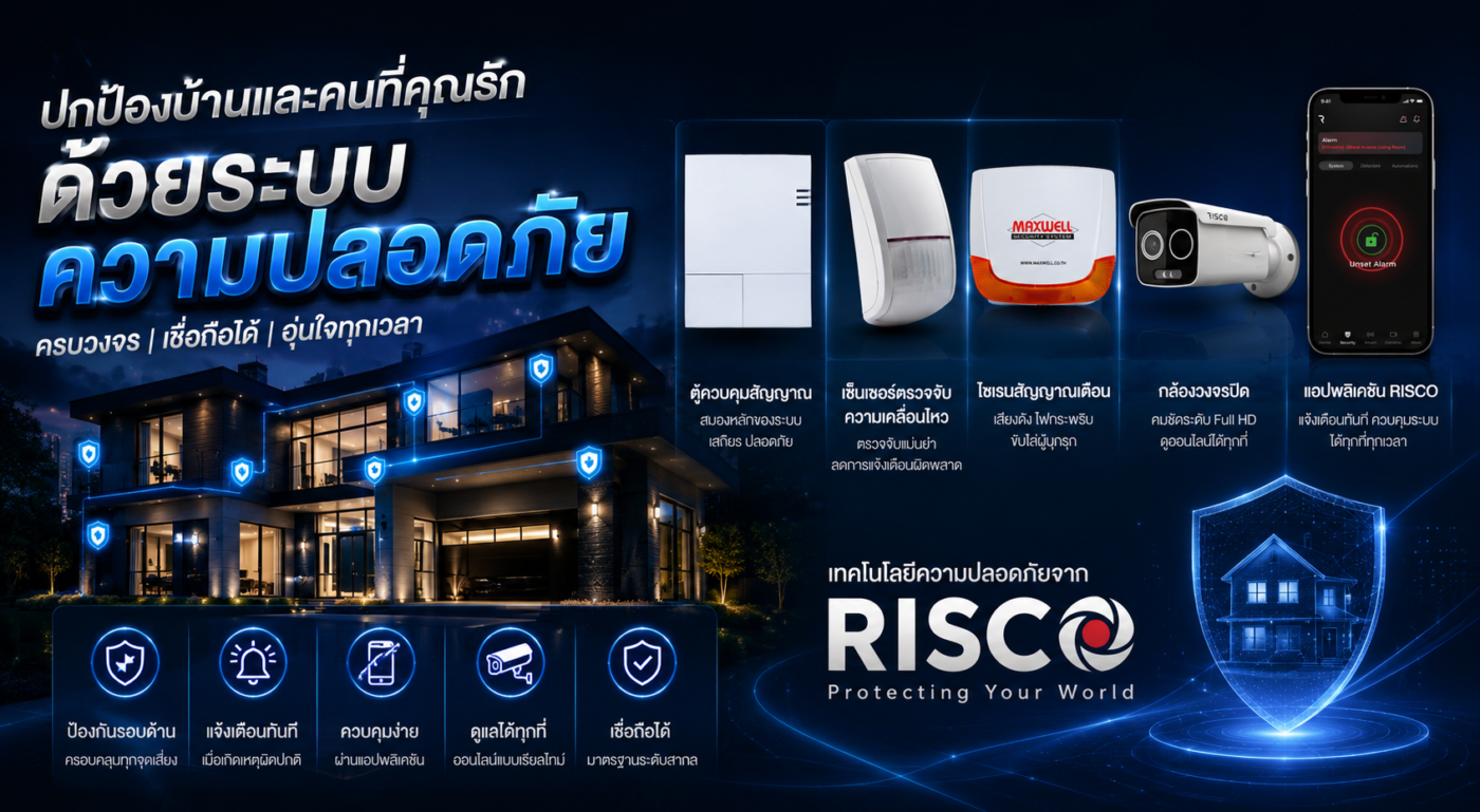 ระบบสัญญาณกันขโมย 2026