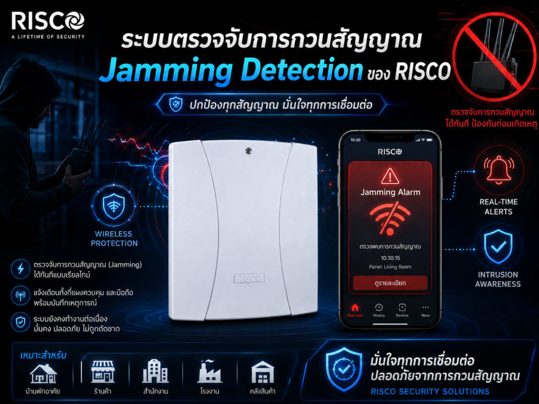 4 ชั้นความเชื่อมั่นของระบบกันขโมย RISCO Wireless Technology